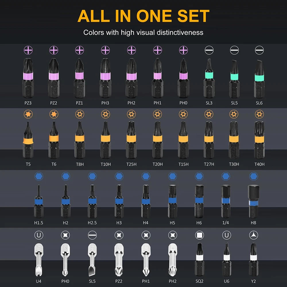 40-in-1 Magnetic Screwdriver Kit – Fast, Precise & Effortless Repairs