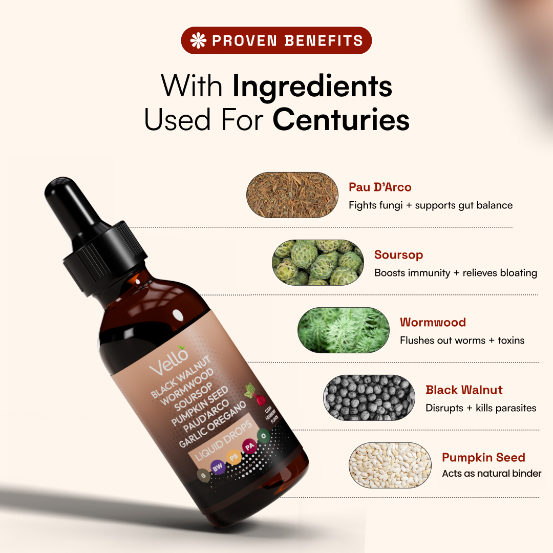 Black Walnut & Mugwort Intestinal Cleanse Liquid