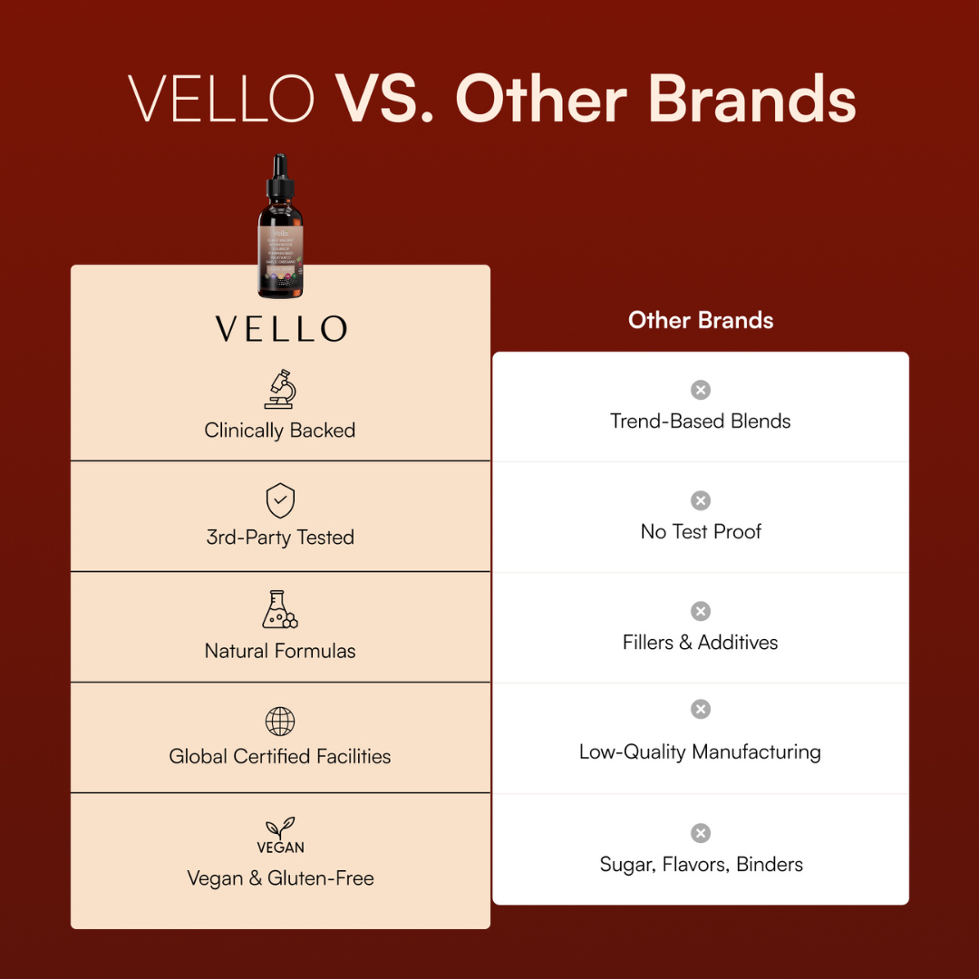 Black Walnut & Mugwort Intestinal Cleanse Liquid