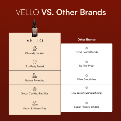 Black Walnut & Mugwort Intestinal Cleanse Liquid