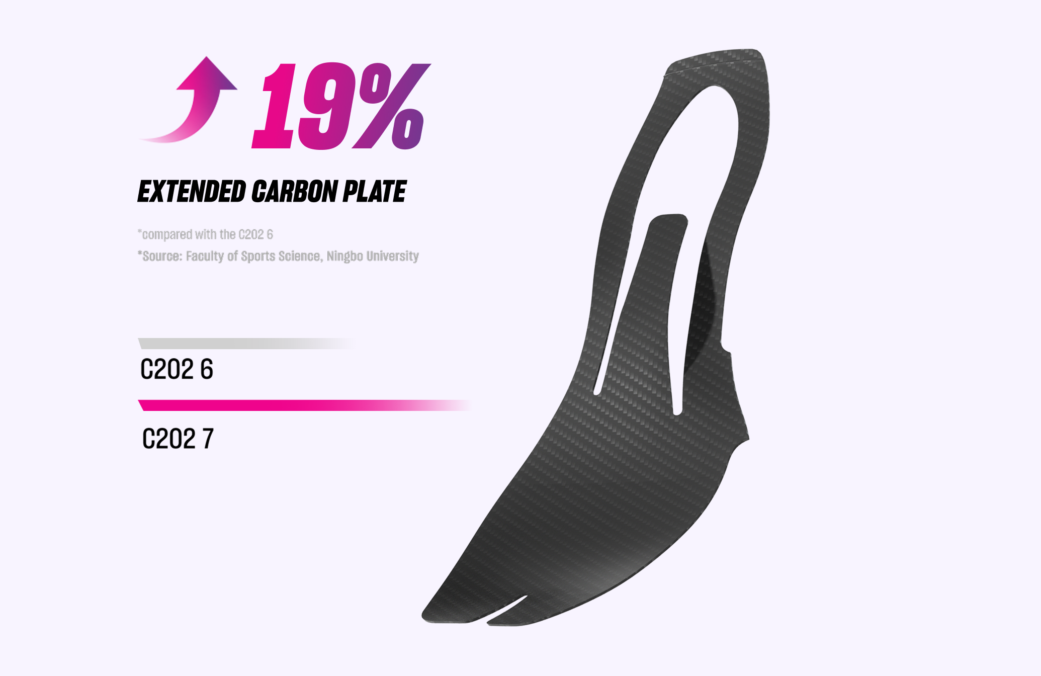 ANTA shoes