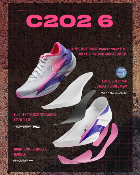 The C202 6 redefines the race day shoe – ANTASG