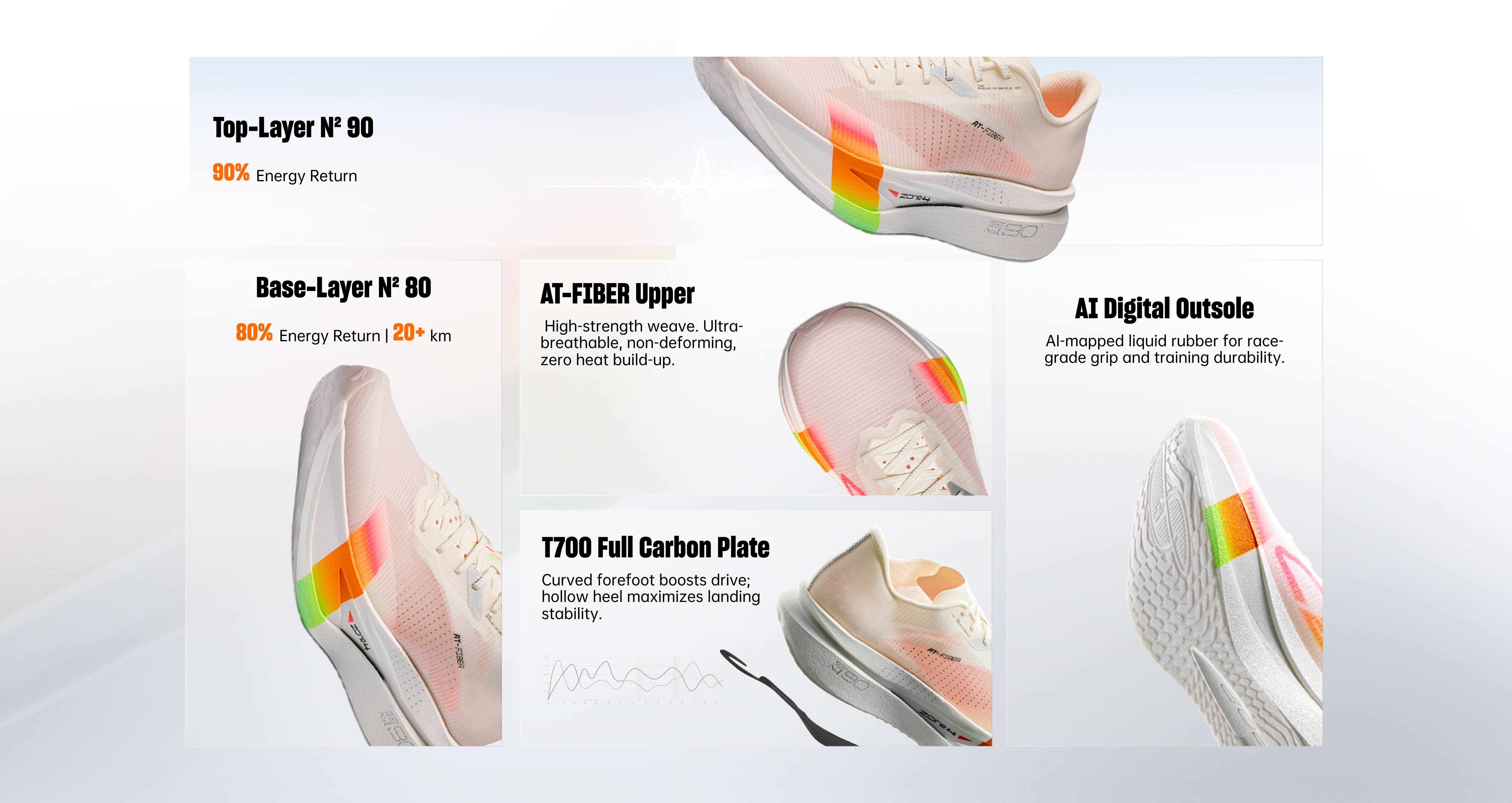 ANTA shoes