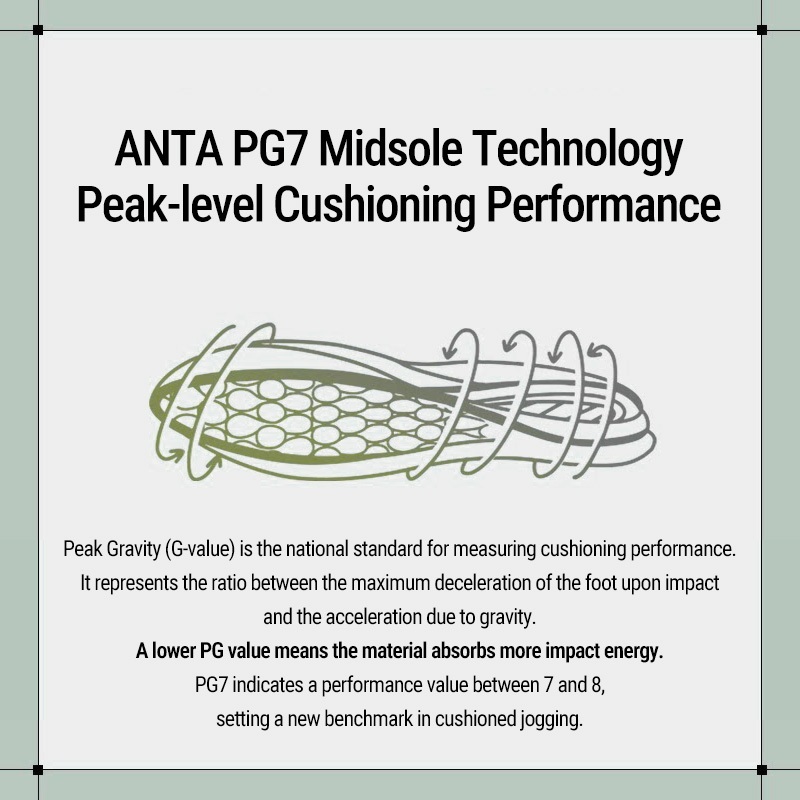 ANTA Men PG7 Travel Running Shoes Shock Absorption Sports Shoes