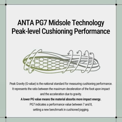 ANTA Men PG7 Travel Running Shoes Shock Absorption Sports Shoes