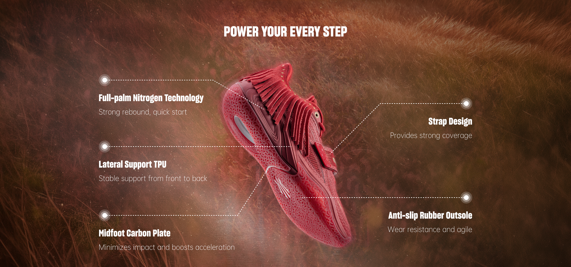 ANTA shoes