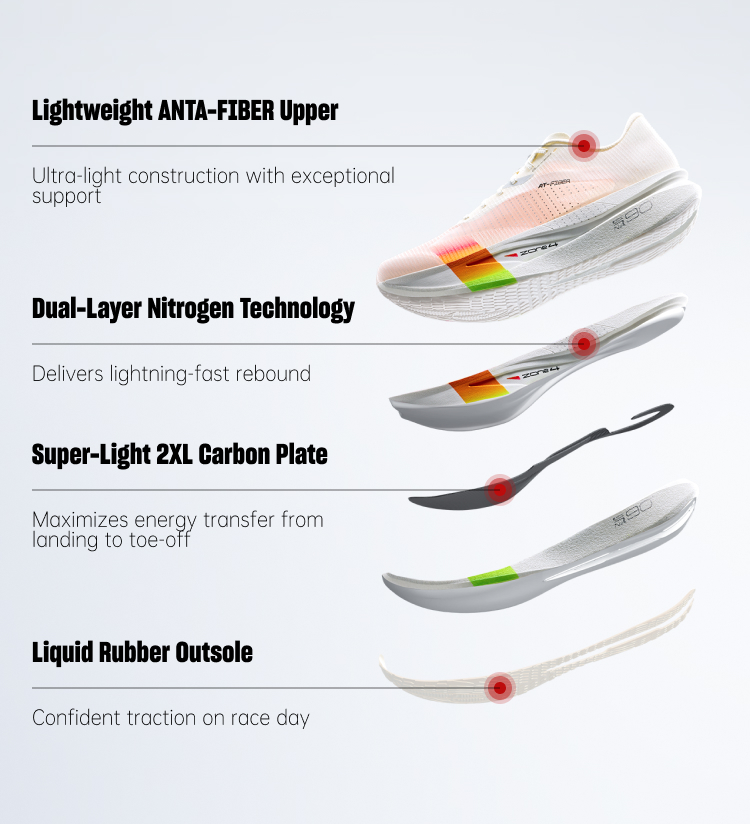ANTA shoes