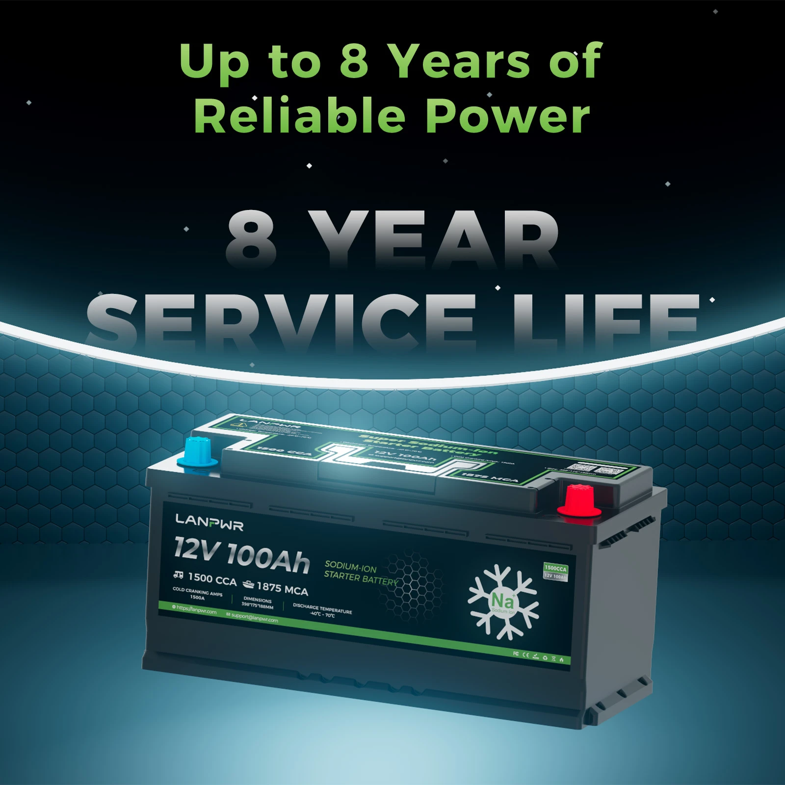 LANPWR 12V 100Ah 1500CCA Sodium-Ion Starter Battery with Bluetooth for Cars and Boats