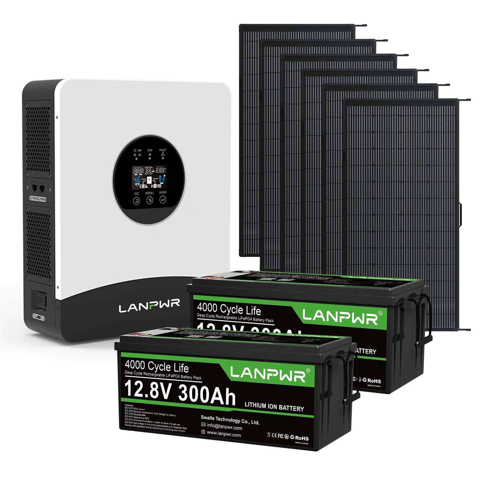 LANPWR 24V 1080Wp (6 x 180Wp) Complete MPPT Off Grid Solar Kit