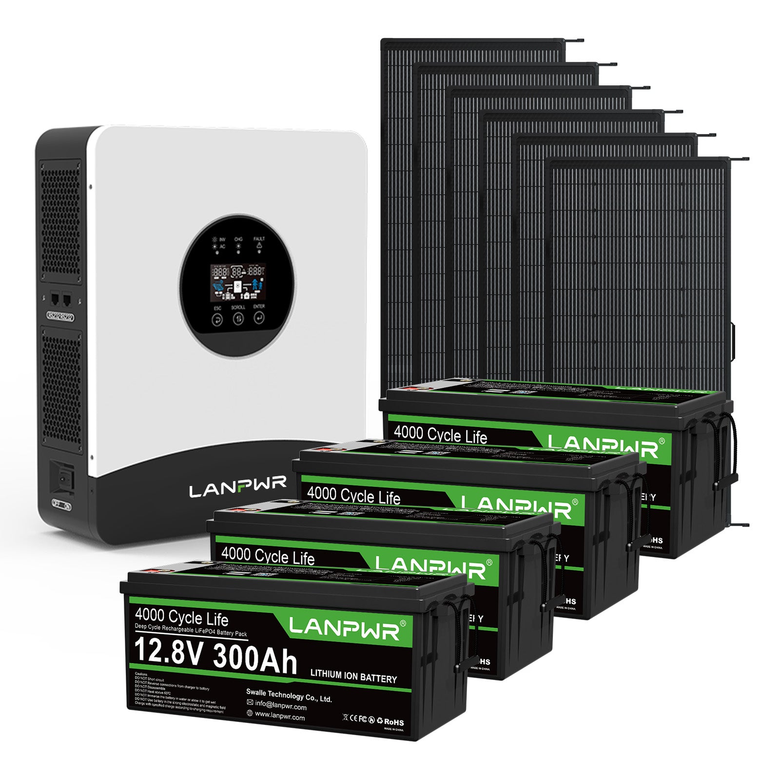 LANPWR 24V 1080Wp (6 x 180Wp) Complete MPPT Off Grid Solar Kit