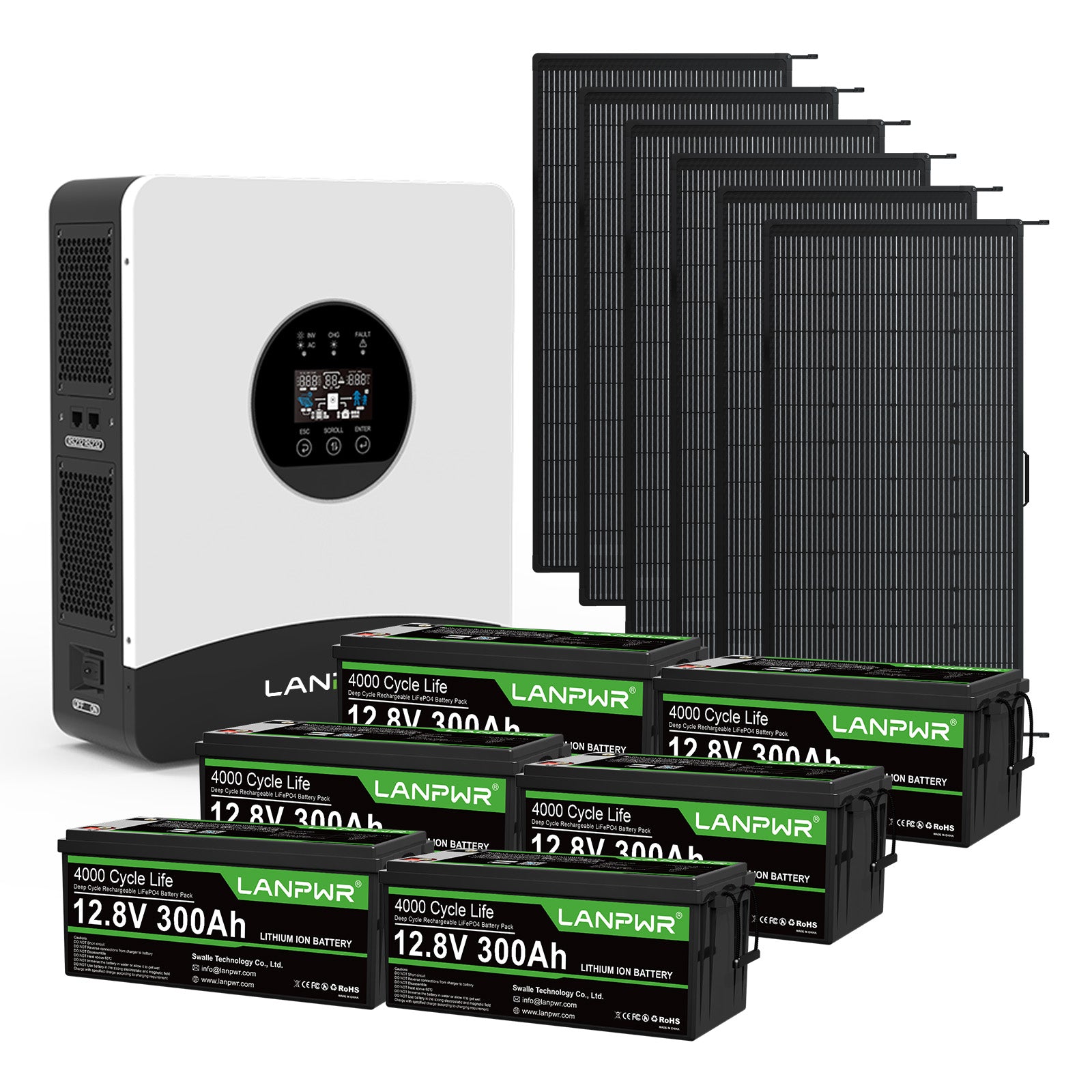 LANPWR 24V 1080Wp (6 x 180Wp) Complete MPPT Off Grid Solar Kit