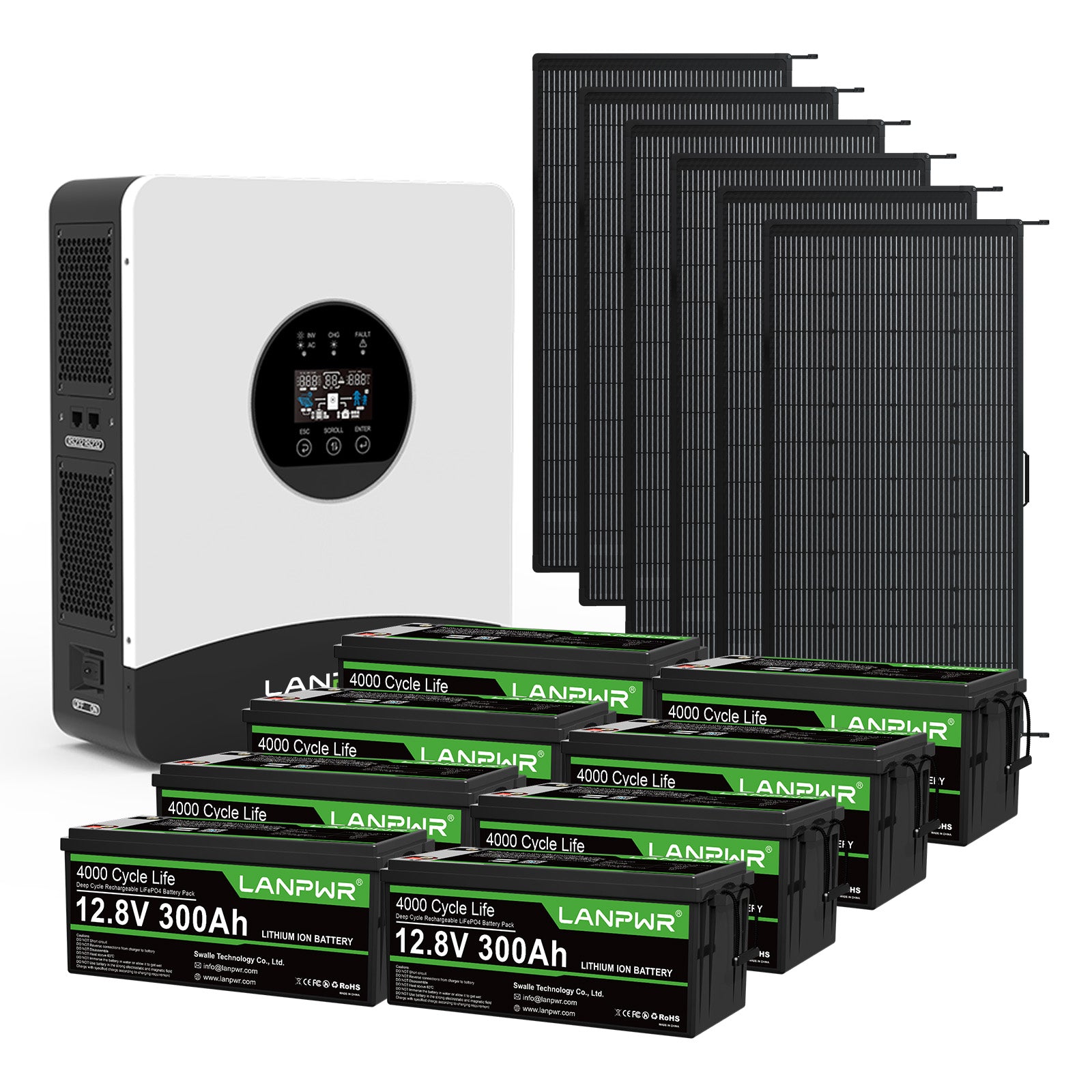 LANPWR 24V 1080Wp (6 x 180Wp) Complete MPPT Off Grid Solar Kit