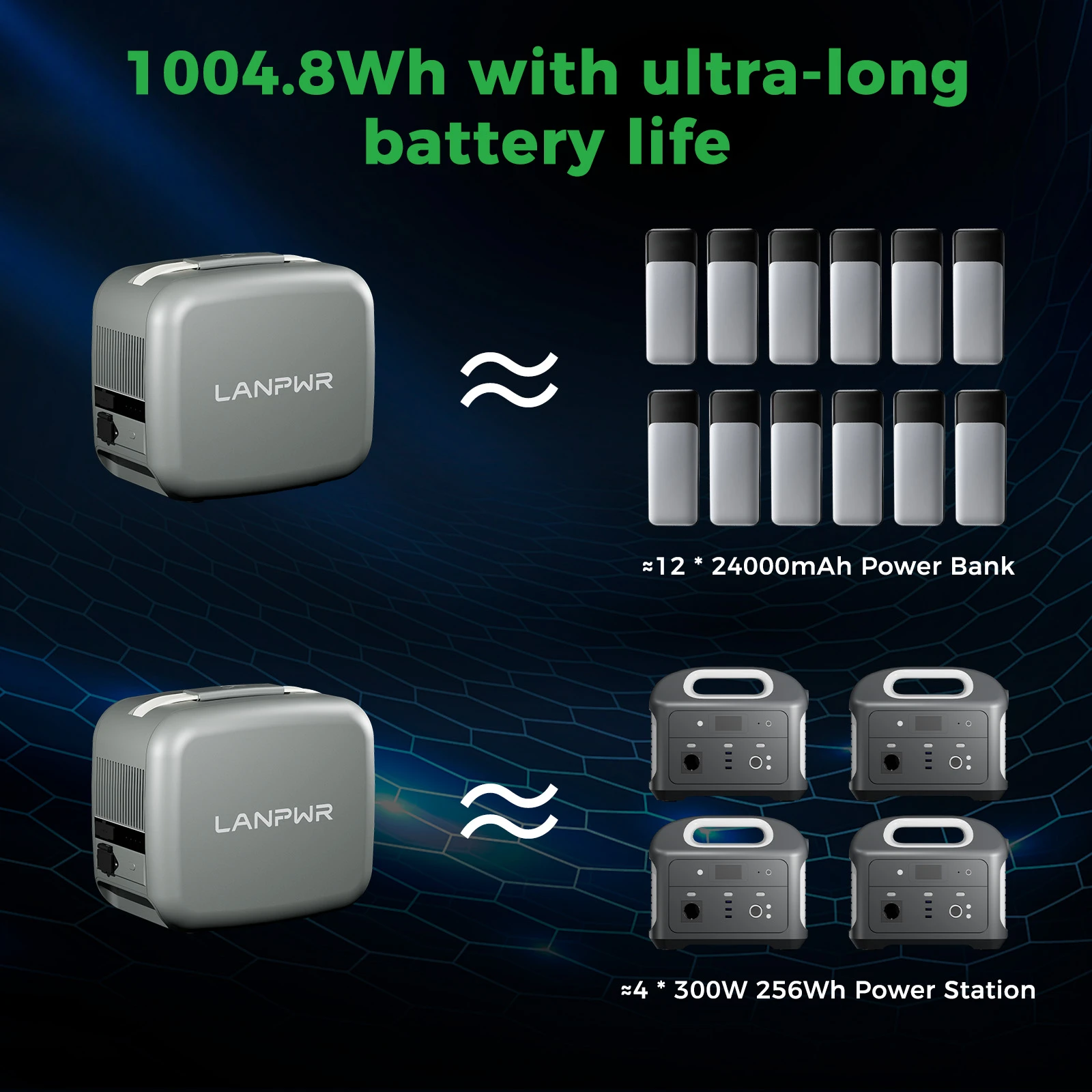 LANPWR D3-1000 Portable Power Station