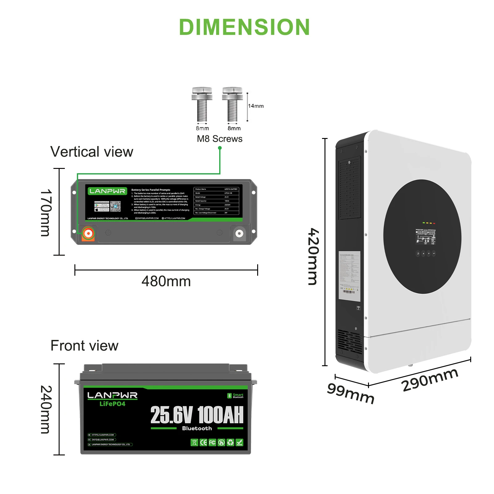 LANPWR 3600W 5120Wh Off‑Grid Solar Kit - 24V 3600W Off-grid Inverter, 2x24V 100Ah Lithium Battery