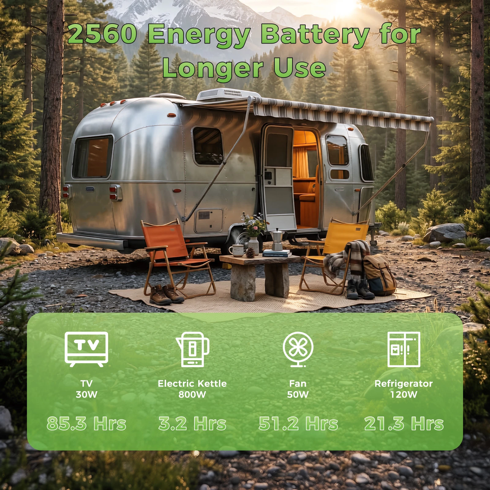LANPWR 12V 200Ah Mini LiFePO4 Battery for Motorhomes & Campervans