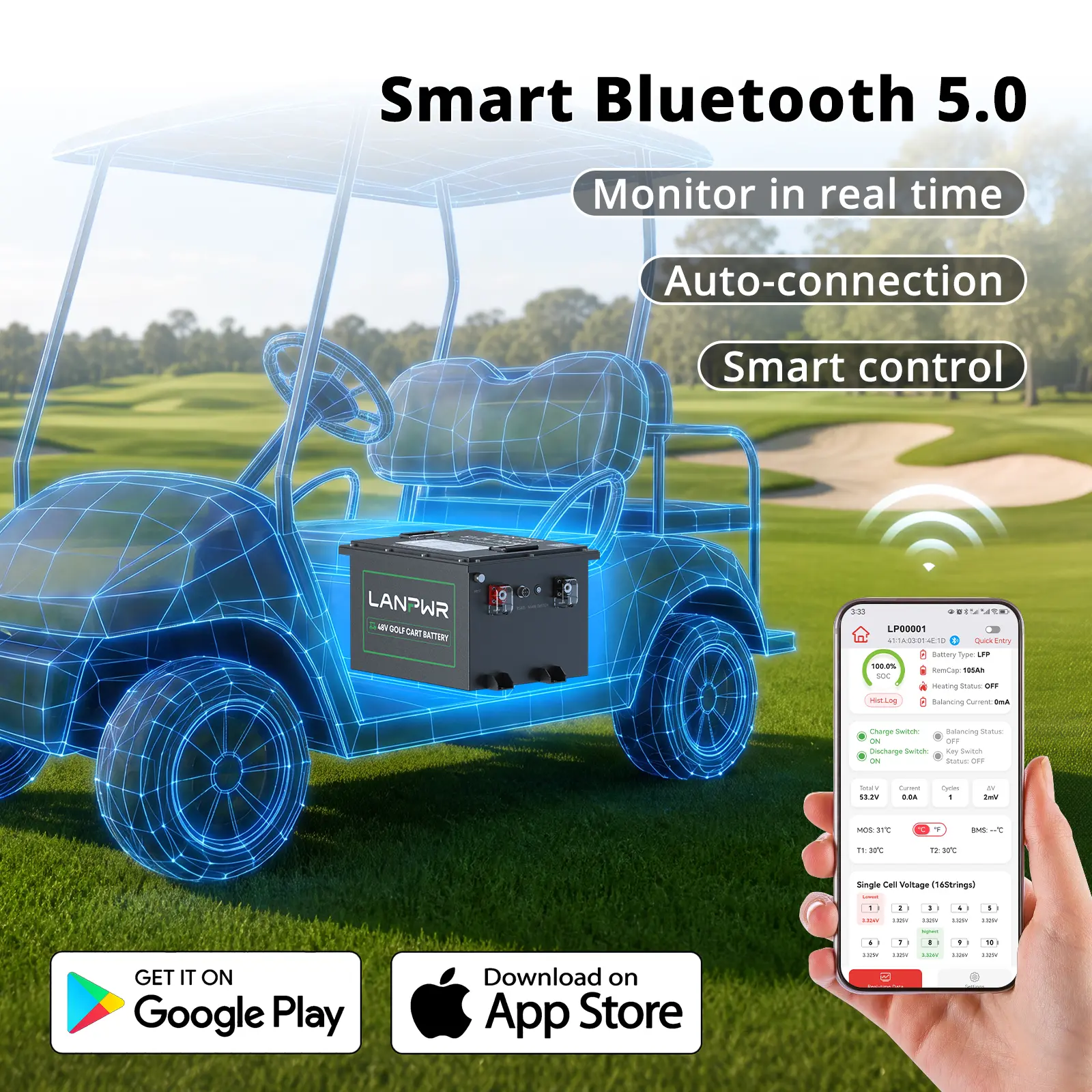 LANPWR Smart Bluetooth 5.0 Battery Monitoring via Smartphone App