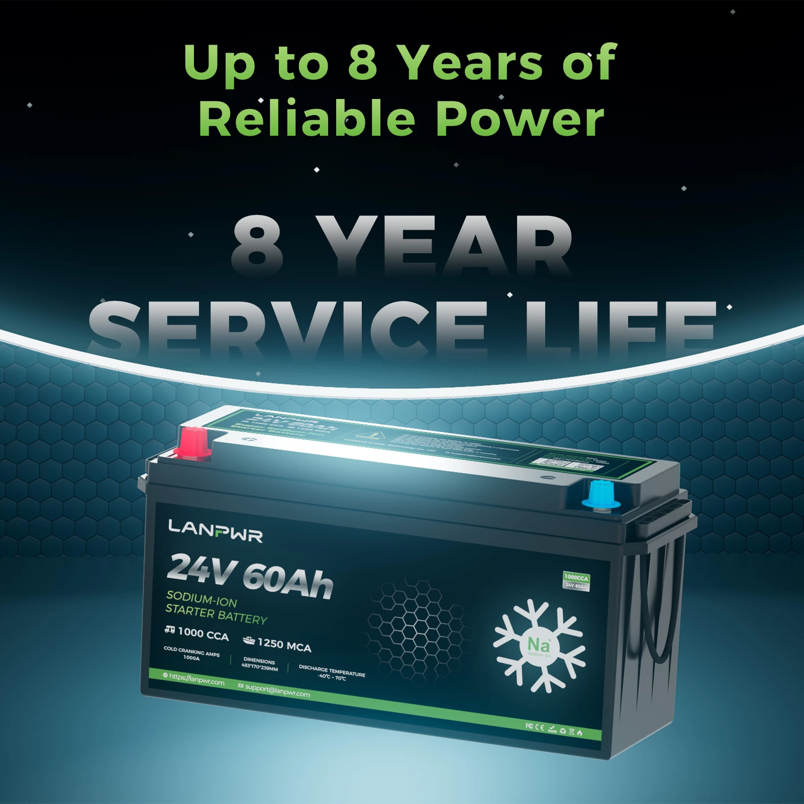 1000CCA 24V Starter Battery 24V 60Ah for Trucks, Buses & Heavy Vehicles | LANPWR