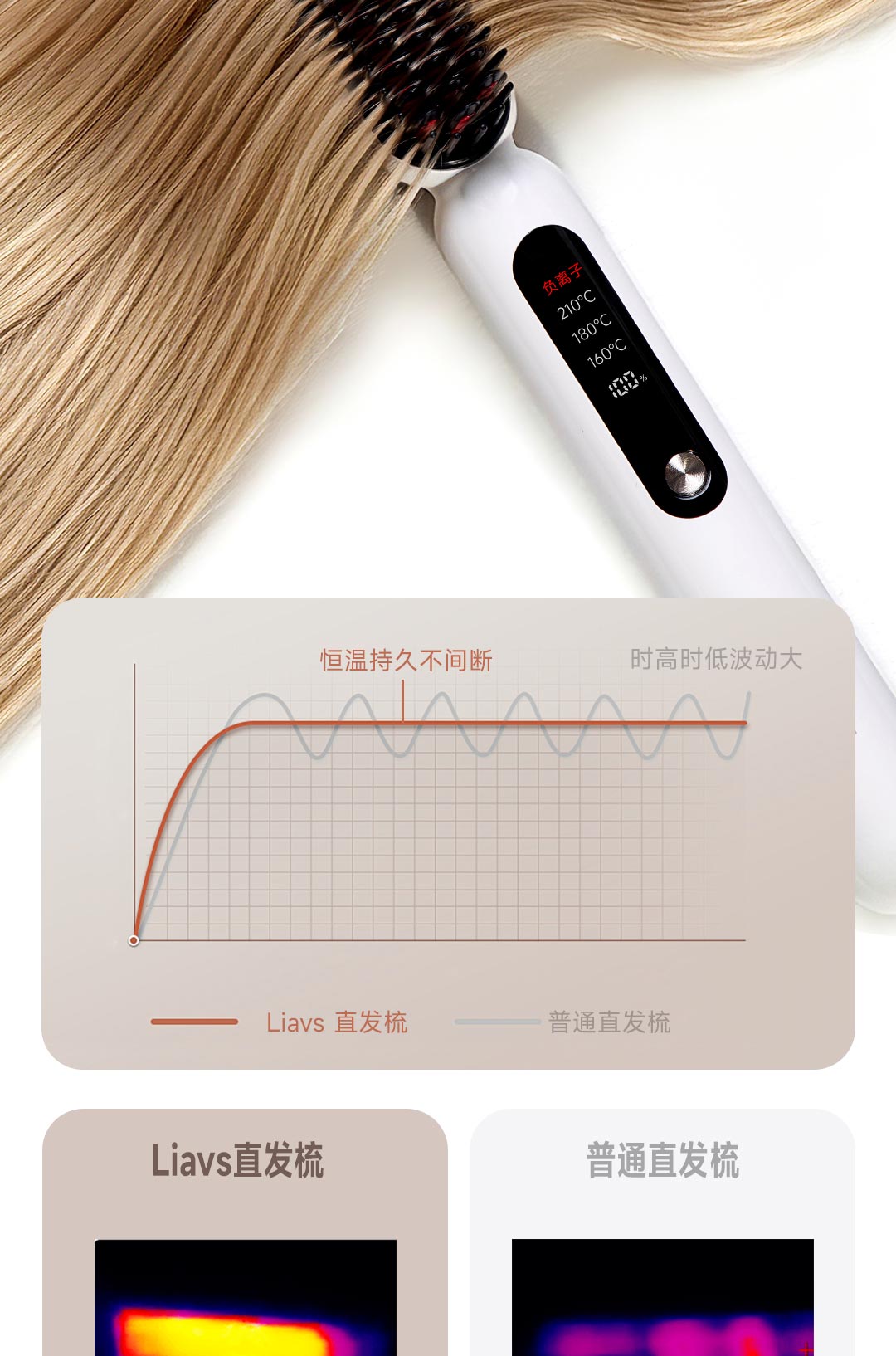 立梳 无线直发梳 S1