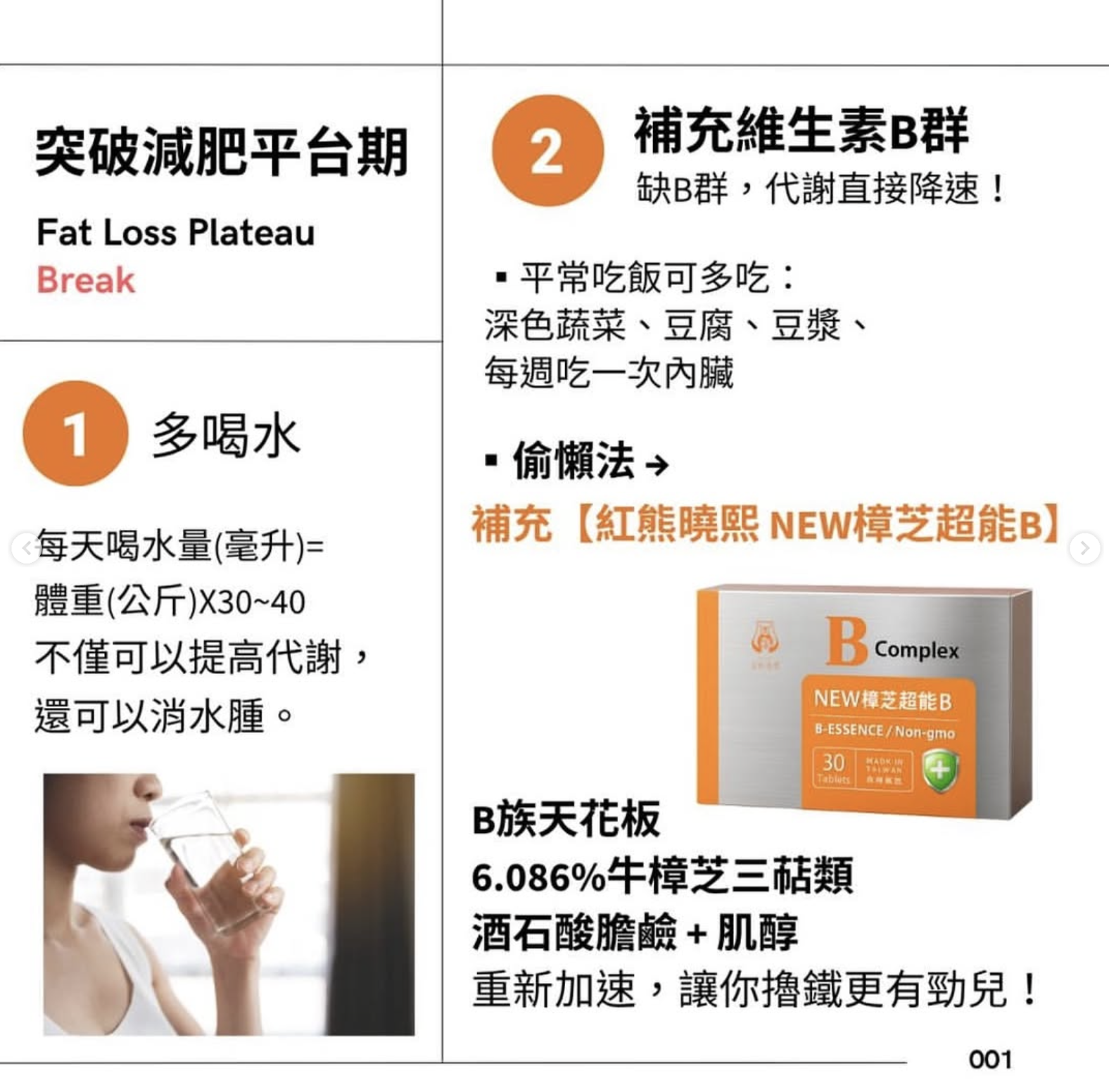 NEW Antrodia Cinnamomea Super B 30 capsules per box  樟芝B群膠囊 30 錠 (10 錠 /片，計3 片)