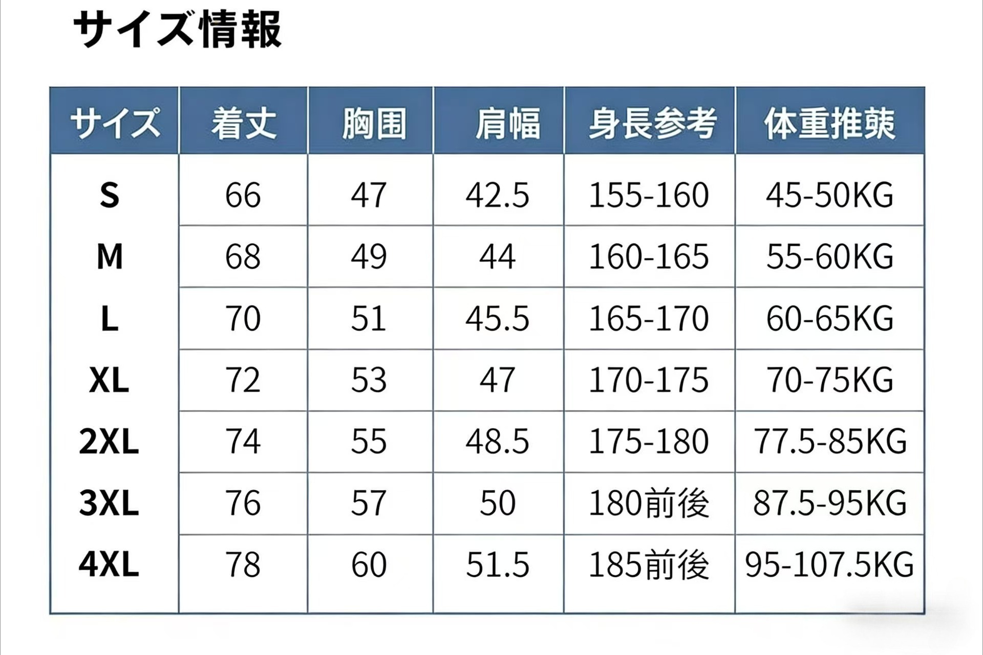 【MONCLER旗艦店】（モンクレール）クラシックでスタイリッシュな半袖スウェットシャツ01327