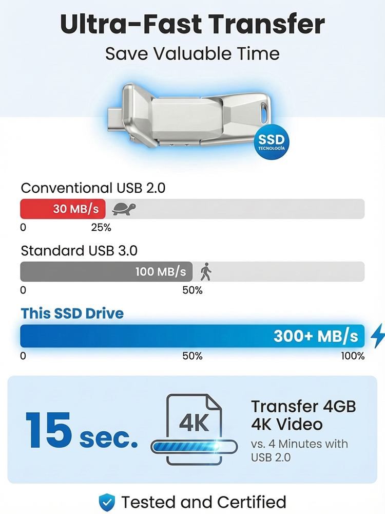 2-in-1 Mobile Solid State USB Drive for Phone & PC