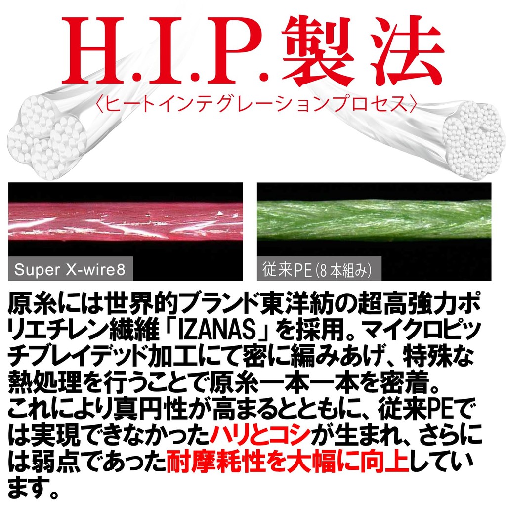 DUEL PE Fishing Line Super X Wire 4 Line, Fishing Tackle, High Strength, High Sensitivity