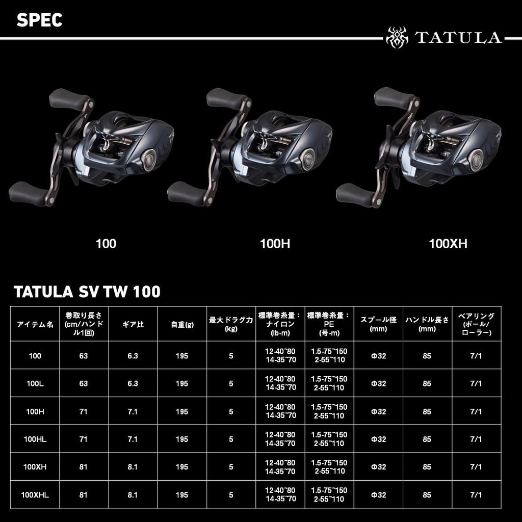 DAIWA Tatula SV TW 100 Series Baitcasting Reel