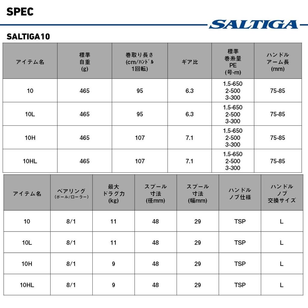 Daiwa (DAIWA) Jigging Bait Reel SALTIGA Series