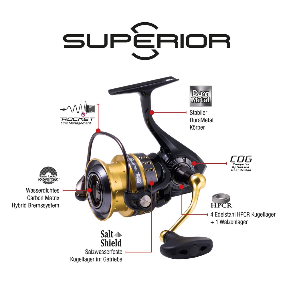 AbuGarcia Superior Saltwater Spinning Reel Series