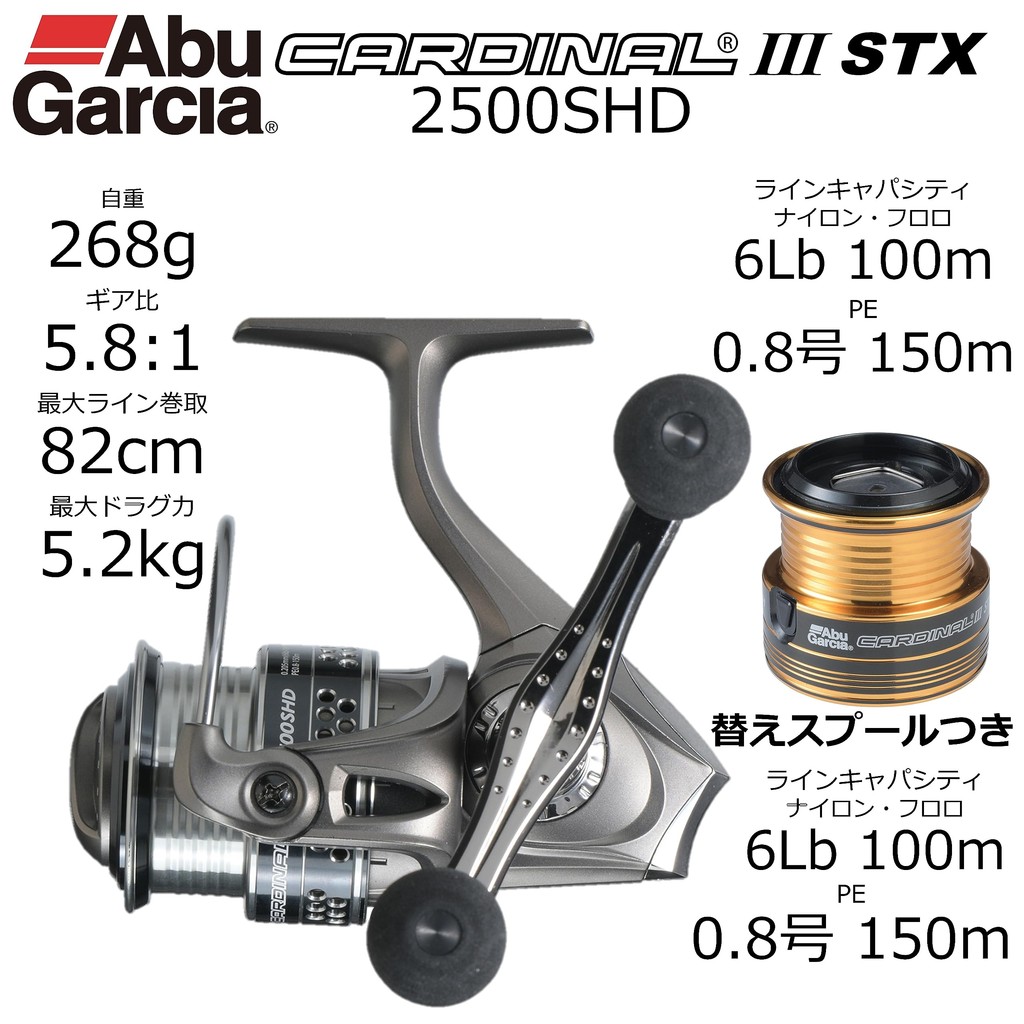 AbuGarcia CARDINAL III STX Spinning Reel with Spare Spool