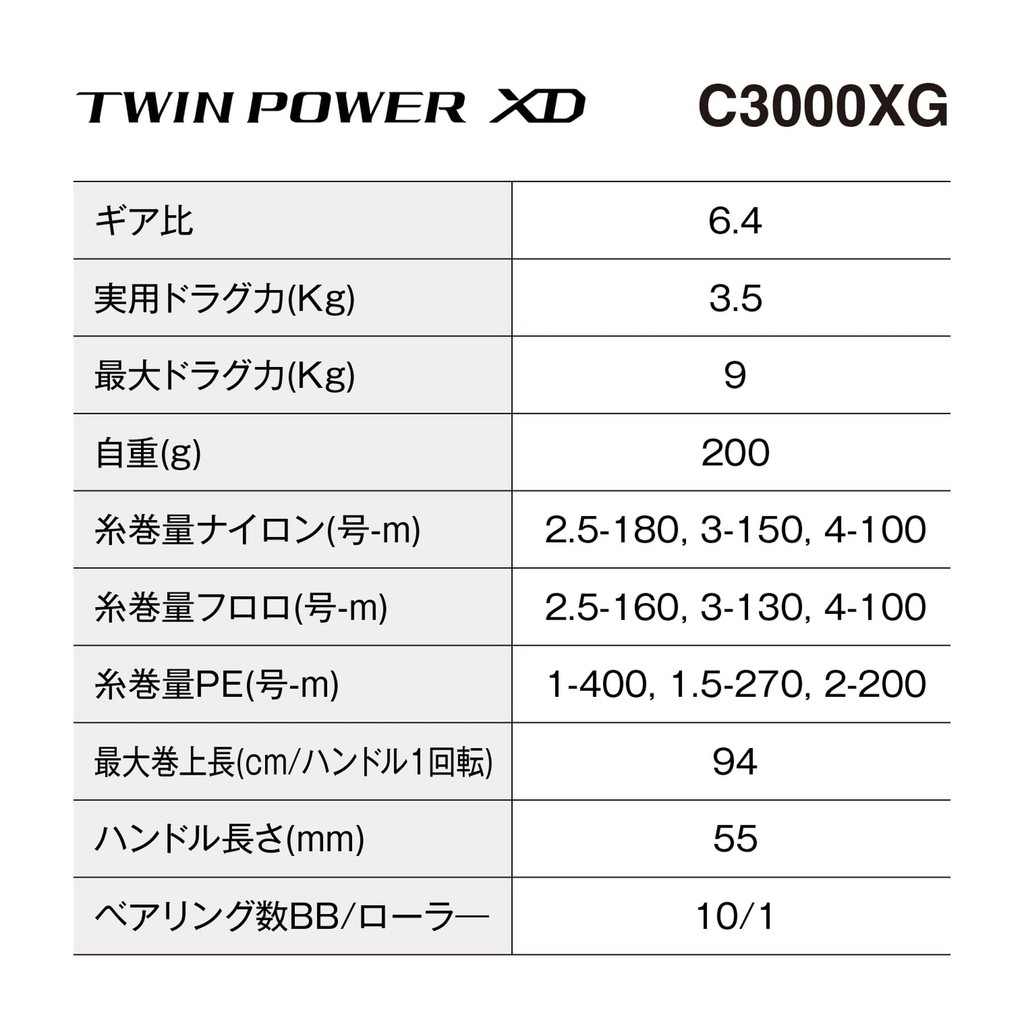 Shimano 25 Twin Power XD Spinning Reel Series