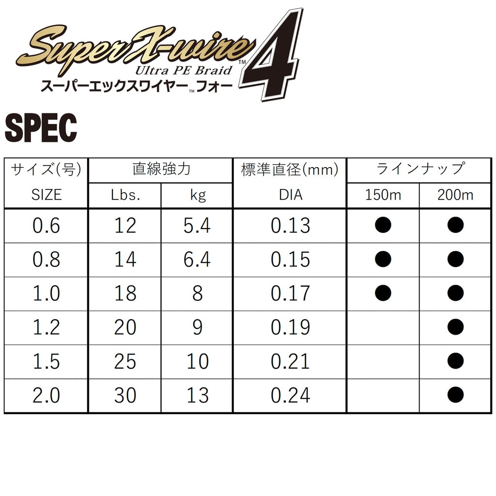 DUEL PE Fishing Line Super X Wire 4 Line, Fishing Tackle, High Strength, High Sensitivity