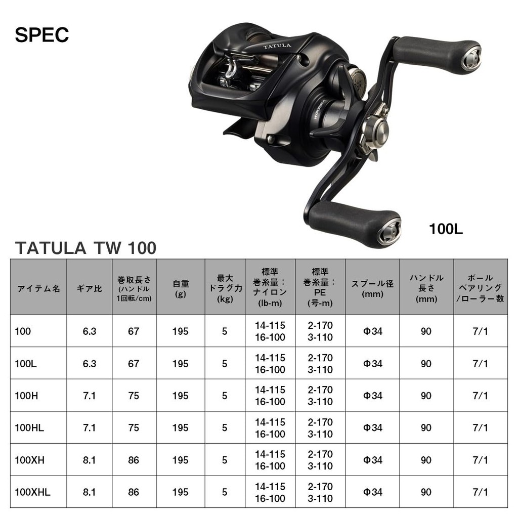DAIWA 24 TATULA TW Baitcasting Reel Series