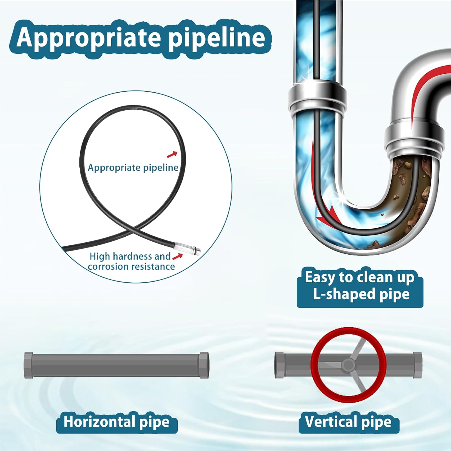 High pressure car washing machine hose sewage pipe rat nozzle pipeline cleaning hose