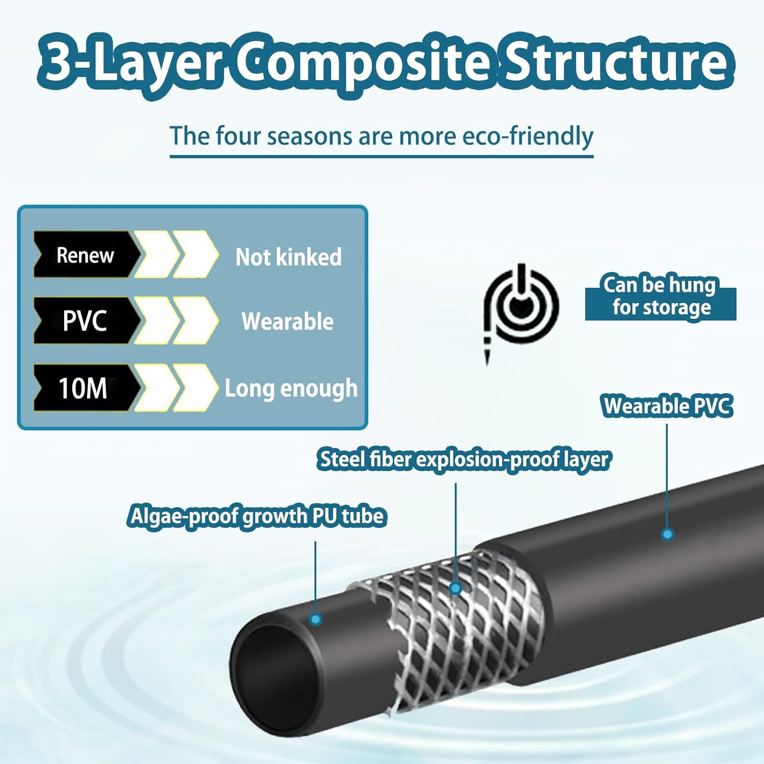 High pressure car washing machine hose sewage pipe rat nozzle pipeline cleaning hose
