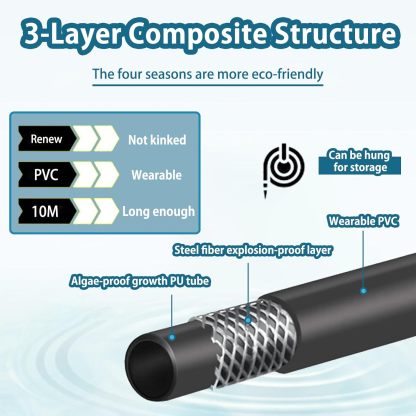 High pressure car washing machine hose sewage pipe rat nozzle pipeline cleaning hose