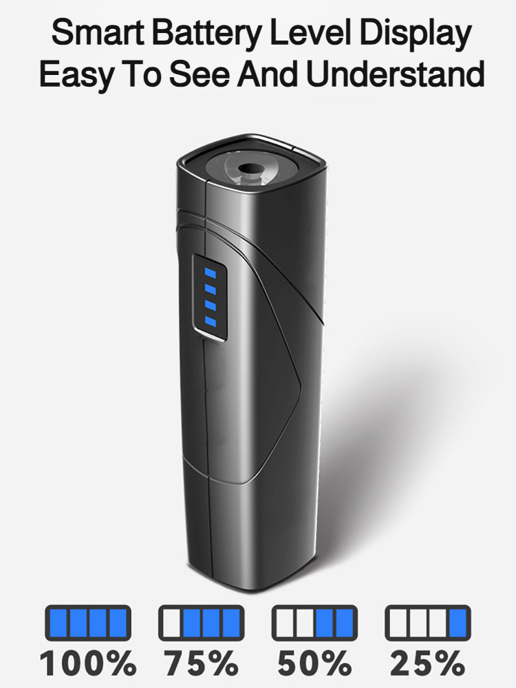 OnEar Fishing Light Usb Rechargeable Headlamp