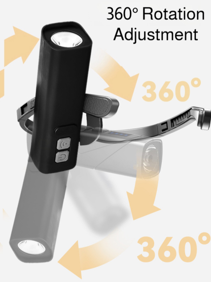 OnEar Fishing Light Usb Rechargeable Headlamp