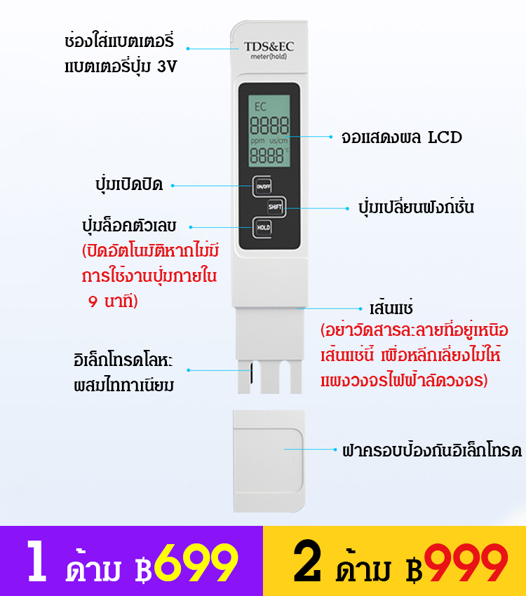 ปากกาวัดค่าน้ำอเนกประสงค์