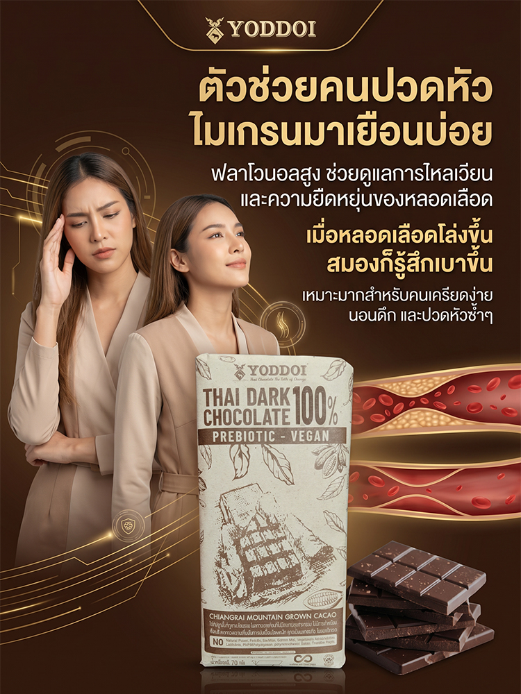 【0 น้ำตาล 0 ภาระ】 ช็อกโกแลตดำบริสุทธิ์ 100% จากเชียงราย