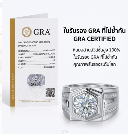 【เสริมโชคลาภ】แหวนมอยซาไนต์มงคลเรียกทรัพย์เจ้าพ่อแห่งกรุงเทพ