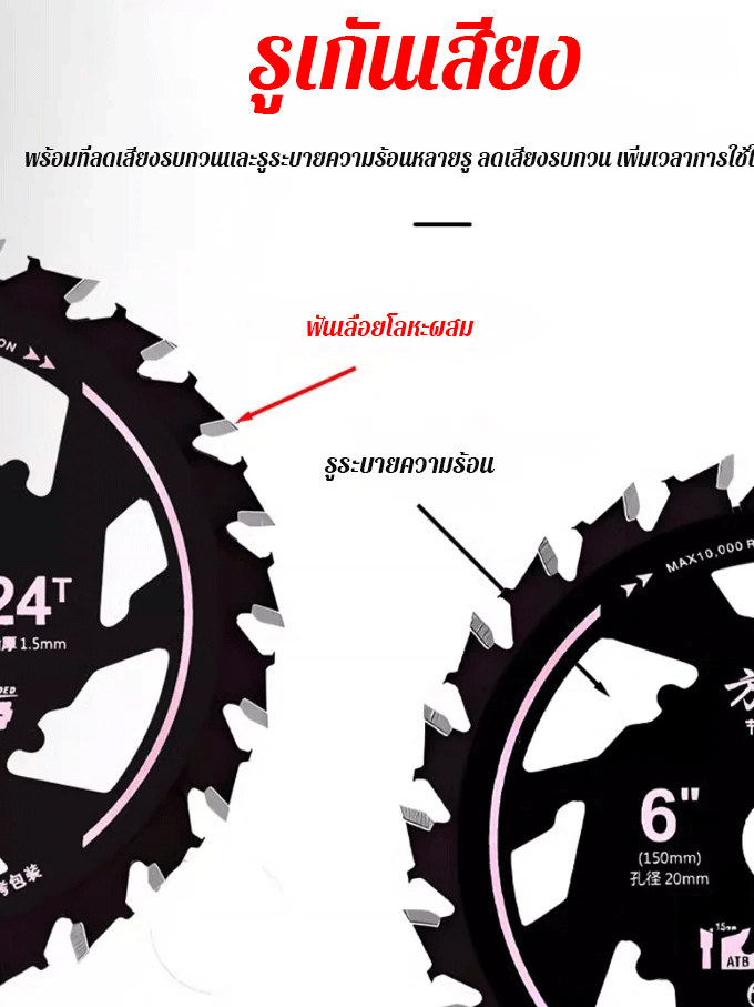 【ทนทาน ประหยัดพลังงานไฟฟ้า ไม่ติดขัด】ใบเลื่อยลิเธียมประหยัดพลังงานไฟฟ้า Fang Da Wang