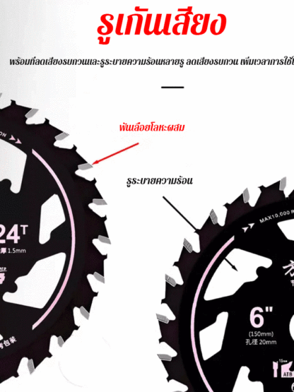 【ทนทาน ประหยัดพลังงานไฟฟ้า ไม่ติดขัด】ใบเลื่อยลิเธียมประหยัดพลังงานไฟฟ้า Fang Da Wang
