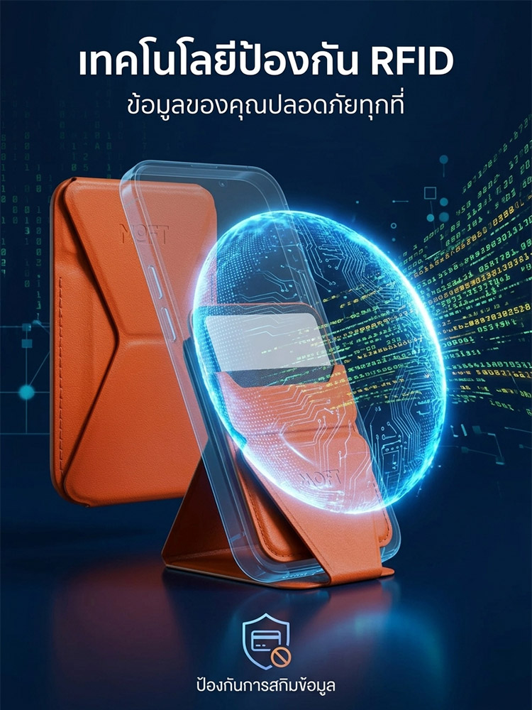 เคสใส่บัตรพร้อมขาตั้งแม่เหล็กในหนึ่งเดียว พับได้