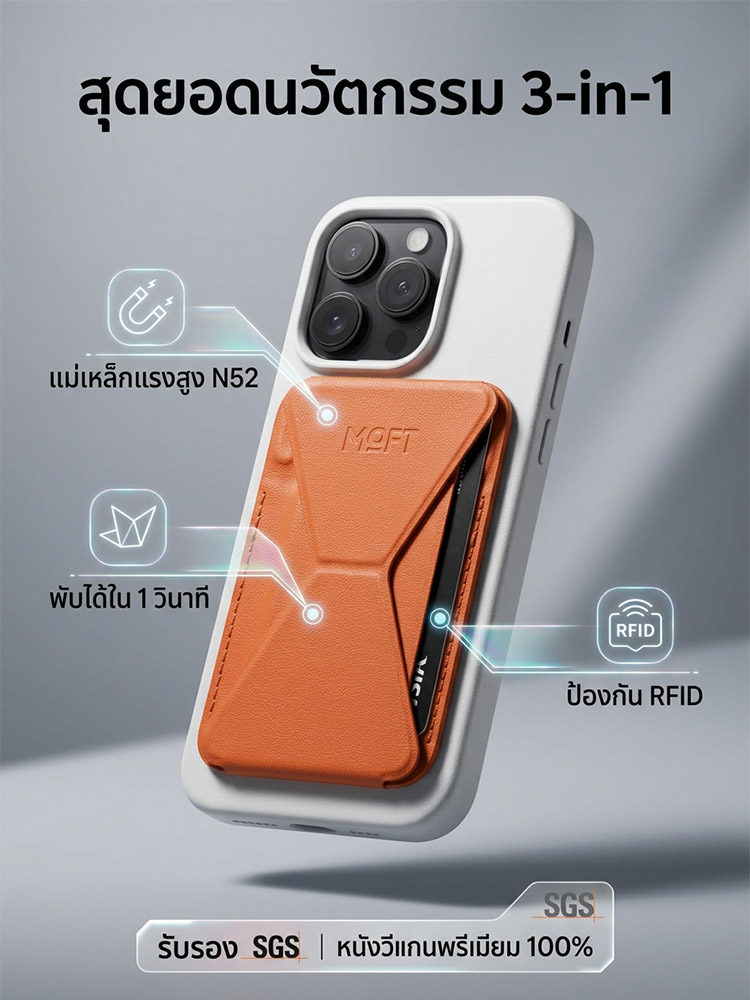 เคสใส่บัตรพร้อมขาตั้งแม่เหล็กในหนึ่งเดียว พับได้