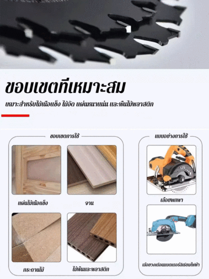 【ทนทาน ประหยัดพลังงานไฟฟ้า ไม่ติดขัด】ใบเลื่อยลิเธียมประหยัดพลังงานไฟฟ้า Fang Da Wang