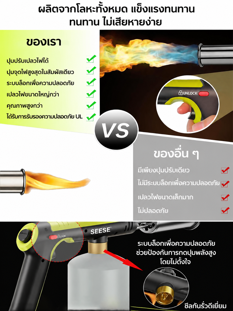 หัวพ่นไฟสำหรับใช้งานกลางแจ้งกำลังแรง
