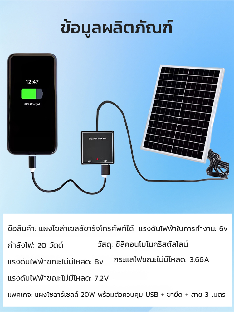 【ชาร์จเร็ว】แผงโซล่าเซลล์ชาร์จโทรศัพท์ได้