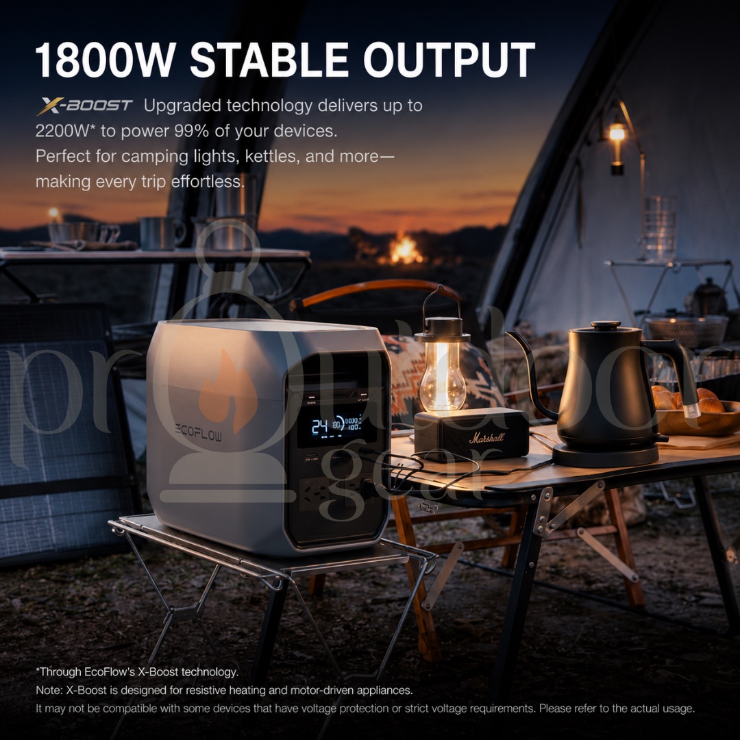 Ecoflow Delta 3 Classic Powerstation (CN Plug)