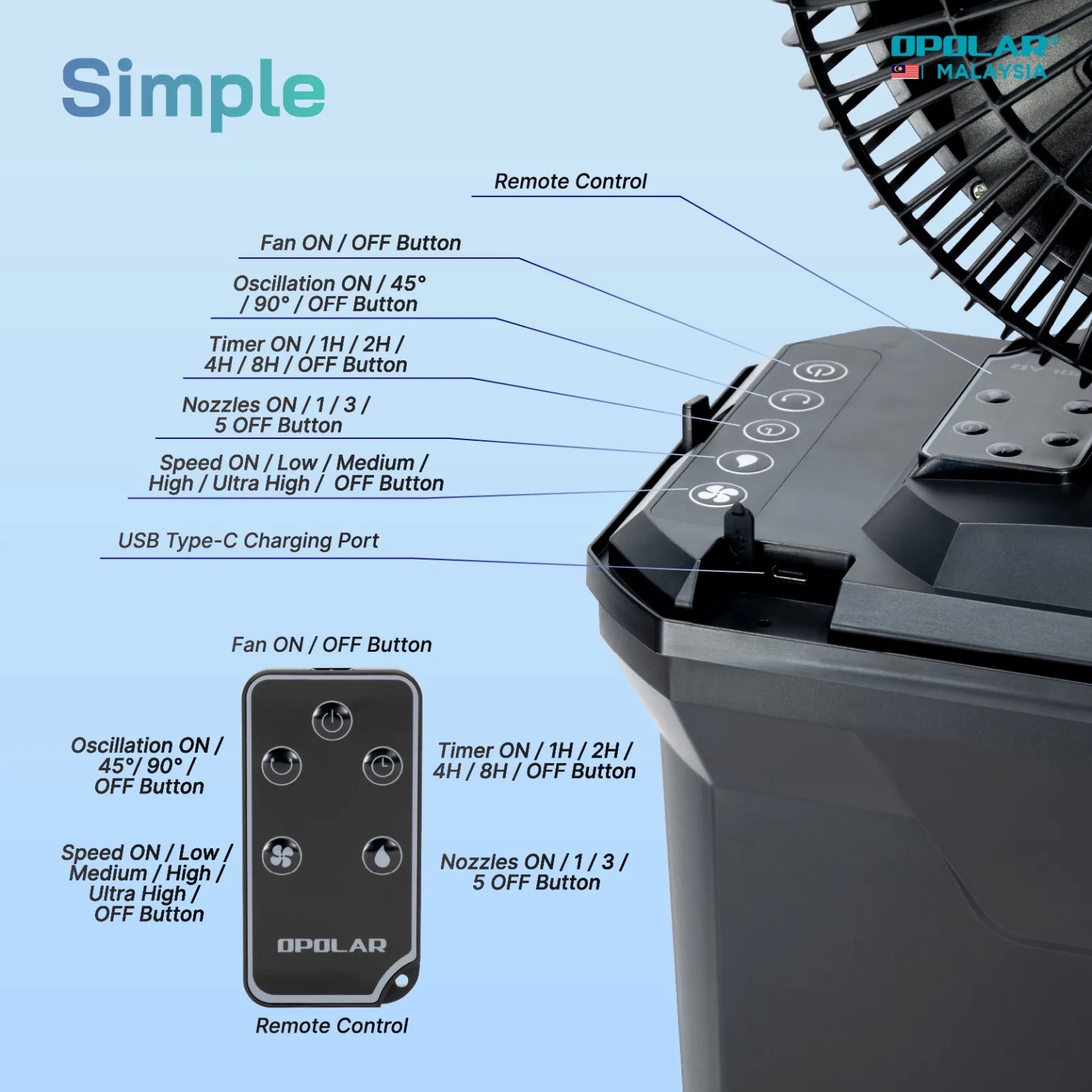 Opolar 11L Water Tank Oscillating & Rechargeable Mist Fan In 10 Inch (20,000mAh Battery Capacity) Model F6201